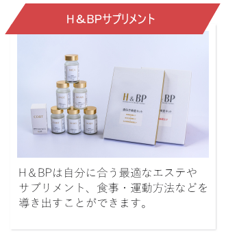 H&BPサプリメント